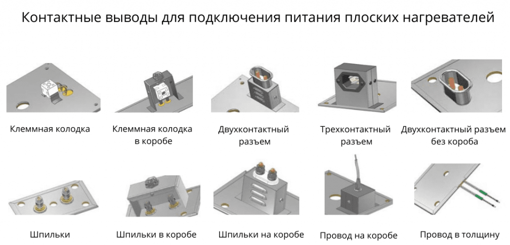 Контактные выводы для подключения плоских нагревателей Контактные выводы для подключения плоских нагревателей