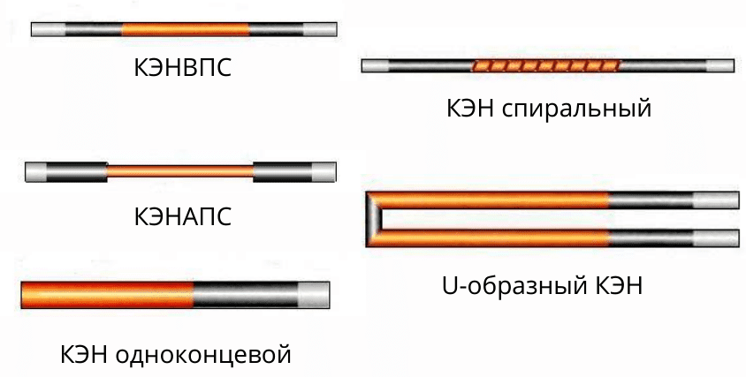 Карбидокремниевые формы Карбидокремниевые формы